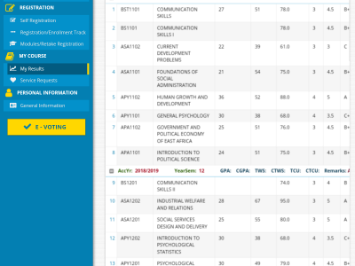 Help with university tuition